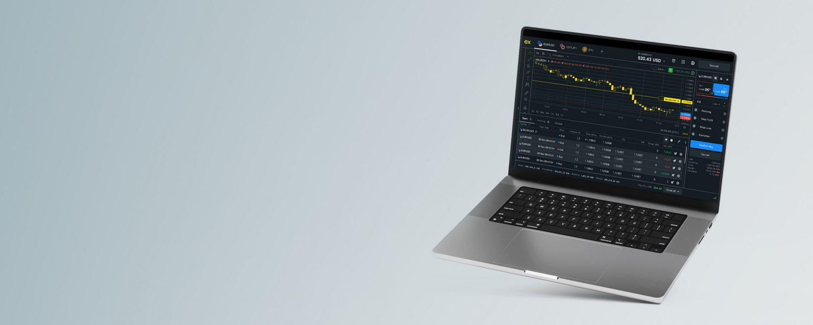 What is Exness Chart? What sorts of graphes are included?
